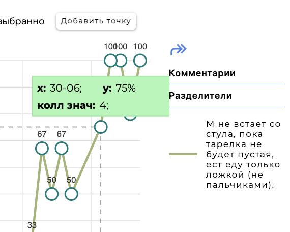 картинка экрана